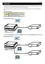 Preview for 2 page of Avtech AVX997 User Manual