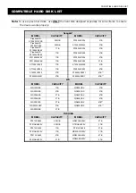 Preview for 7 page of Avtech AVX997 User Manual