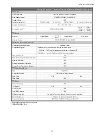 Preview for 68 page of Avtech AVZ217 User Manual