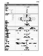 Предварительный просмотр 154 страницы Avtech AVZ217 User Manual