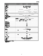 Preview for 155 page of Avtech AVZ217 User Manual