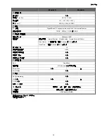 Preview for 157 page of Avtech AVZ217 User Manual