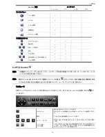 Preview for 198 page of Avtech AVZ217 User Manual