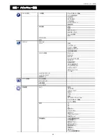 Preview for 250 page of Avtech AVZ217 User Manual