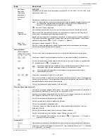 Preview for 407 page of Avtech AVZ217 User Manual