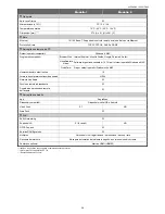 Preview for 413 page of Avtech AVZ217 User Manual