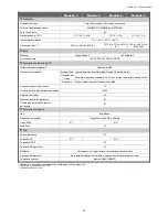 Preview for 415 page of Avtech AVZ217 User Manual