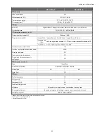 Preview for 417 page of Avtech AVZ217 User Manual