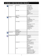 Предварительный просмотр 425 страницы Avtech AVZ217 User Manual