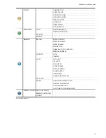 Preview for 18 page of Avtech AVZ8136 User Manual