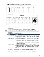 Preview for 27 page of Avtech AVZ8136 User Manual