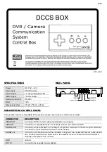 Preview for 1 page of Avtech DCCS BOX Quick Start Manual