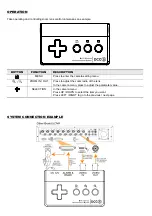 Предварительный просмотр 2 страницы Avtech DCCS BOX Quick Start Manual