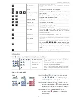 Preview for 22 page of Avtech DG10 Series User Manual