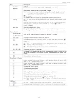 Preview for 59 page of Avtech DG10 Series User Manual