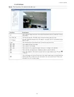 Preview for 61 page of Avtech DG10 Series User Manual