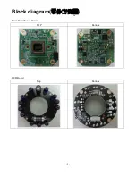 Preview for 5 page of Avtech DG104 Repair Manual