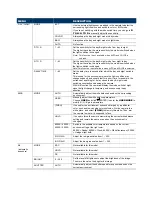 Preview for 6 page of Avtech DGC1104 User Manual