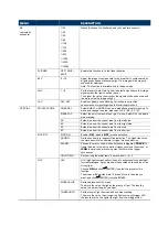 Preview for 7 page of Avtech DGC1104 User Manual