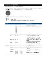 Preview for 5 page of Avtech DGC1304XFT User Manual