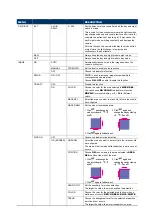 Preview for 6 page of Avtech DGC1304XFT User Manual