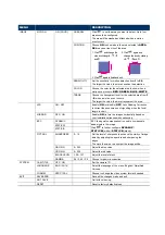 Preview for 7 page of Avtech DGC1304XFT User Manual