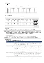 Preview for 28 page of Avtech DGD1017A User Manual