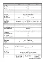 Preview for 61 page of Avtech DGD1017A User Manual