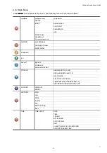 Preview for 22 page of Avtech H.265 NVR User Manual