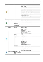 Предварительный просмотр 23 страницы Avtech H.265 NVR User Manual