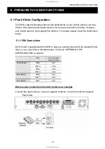 Preview for 24 page of Avtech PVR16 User Manual