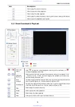 Preview for 59 page of Avtech PVR16 User Manual