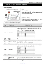 Preview for 72 page of Avtech PVR16 User Manual