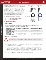 Preview for 1 page of Avtech RMA-AF1-SEN Installation Note