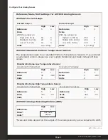 Preview for 6 page of Avtech RMA-CL1-SEN Package Contents Manual