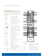 Preview for 8 page of Avtech W163T User Manual