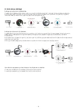 Предварительный просмотр 3 страницы Avtek 1EVA11 Quick Manual