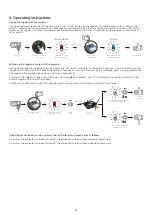 Предварительный просмотр 5 страницы Avtek 1EVA11 Quick Manual