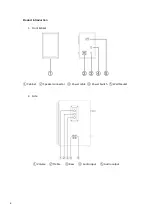 Preview for 8 page of Avtek Speaker Active User Manual