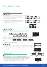 Preview for 28 page of Avtex L186DR User Manual