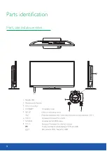 Preview for 9 page of Avtex L199DRS-PRO User Manual