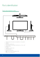 Preview for 9 page of Avtex L270DRS User Manual