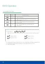 Preview for 29 page of Avtex L270DRS User Manual