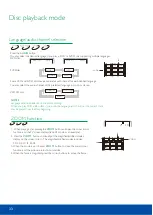 Preview for 33 page of Avtex L270DRS User Manual