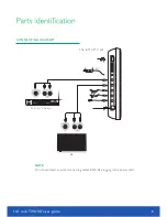 Preview for 6 page of Avtex W103D User Manual