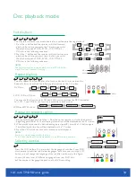 Preview for 34 page of Avtex W103D User Manual