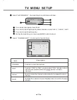 Preview for 17 page of Avtex W150T User Manual