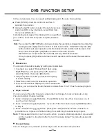 Preview for 28 page of Avtex W150T User Manual