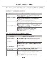 Preview for 30 page of Avtex W150T User Manual