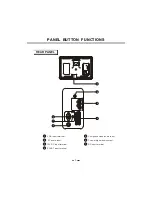 Preview for 7 page of Avtex W150TCI User Manual